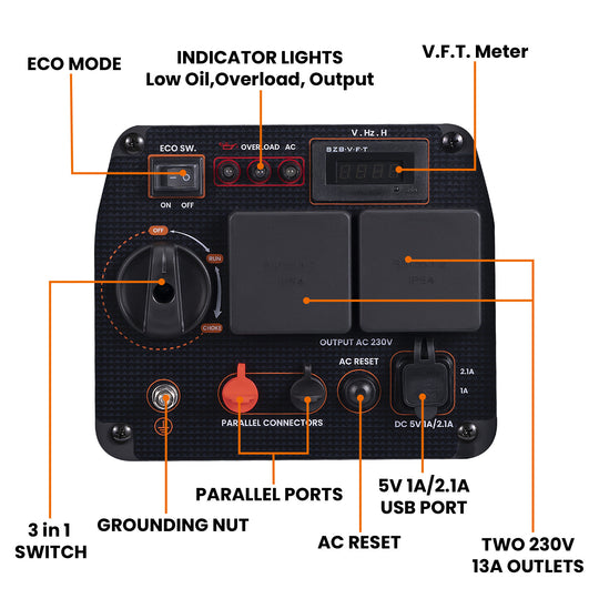 MXR2300
