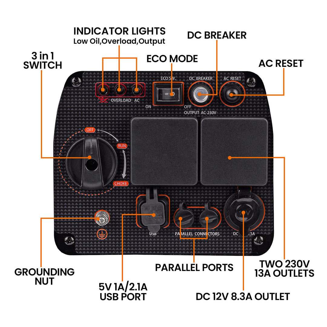 MXR3500