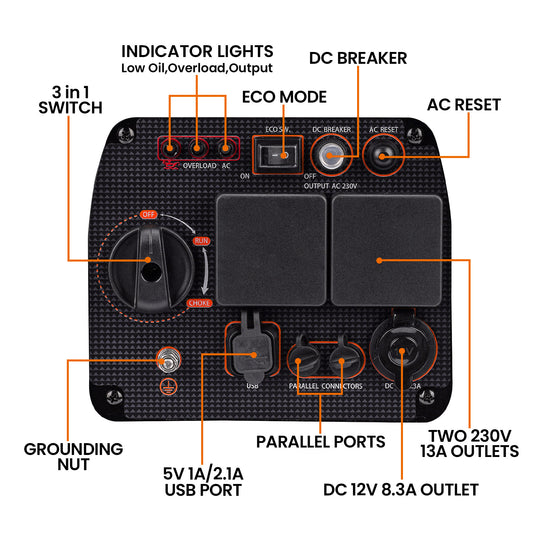 MXR3500