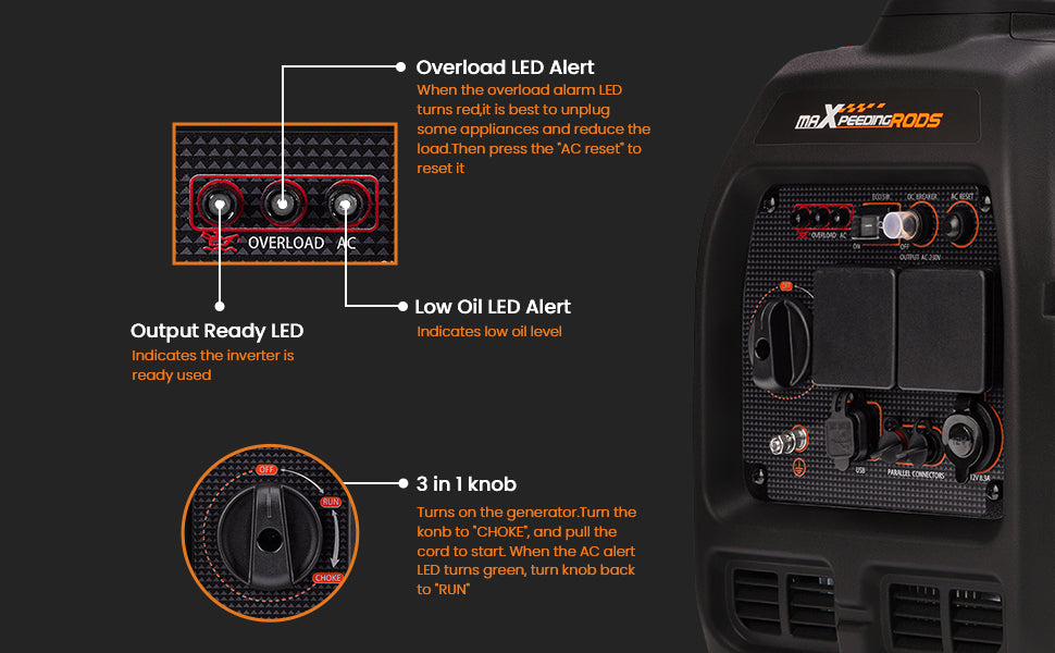 MXR3500