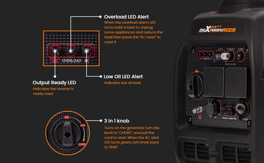 MXR3500