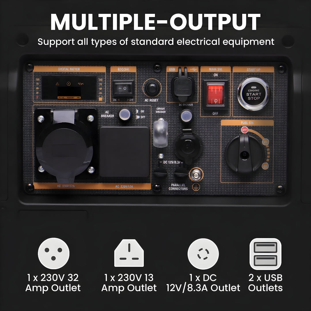 MXR5500