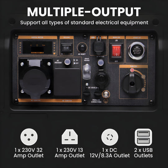 MXR5500