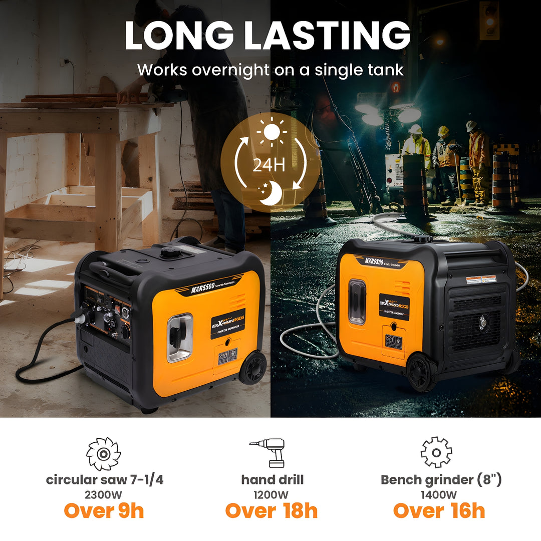 MXR5500