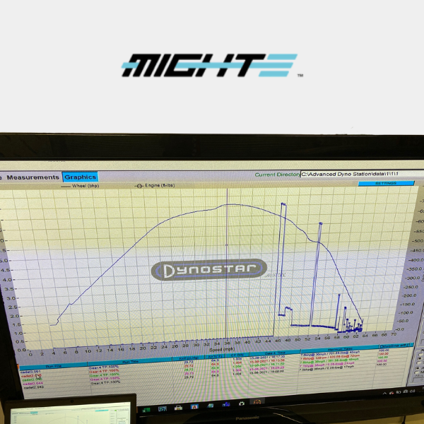 Dyno Run your vehicle on our Dynostar Rolling Road - MightE